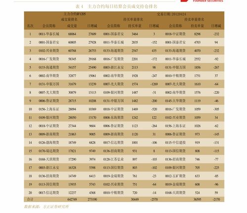 300096易聯(lián)眾 專注計算機系統(tǒng)集成服務(wù)的領(lǐng)軍企業(yè)